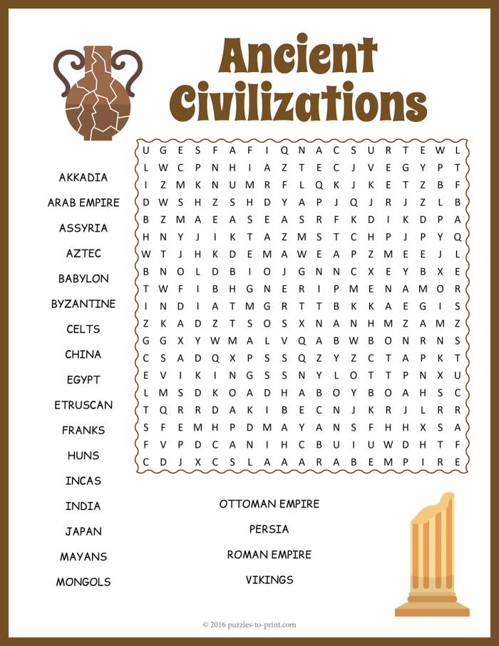 Ancient Middle East Civilizations Lasting Contributions Worksheet Number 20 Sixth grade social studies worksheet covering the historical innovations of various Ancient Middle Eastern empires