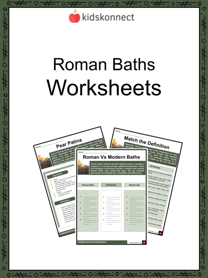 Worksheet on Ancient Roman Baths: Graphic Organizer for sixth graders Illustration of a graphic organizer for exploring Ancient Roman Baths