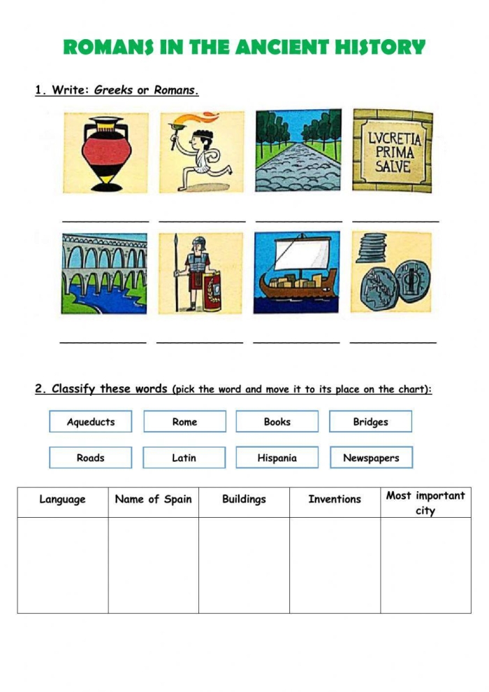 Sixth grade social studies worksheet highlighting the distinct social classes within ancient Roman civilization