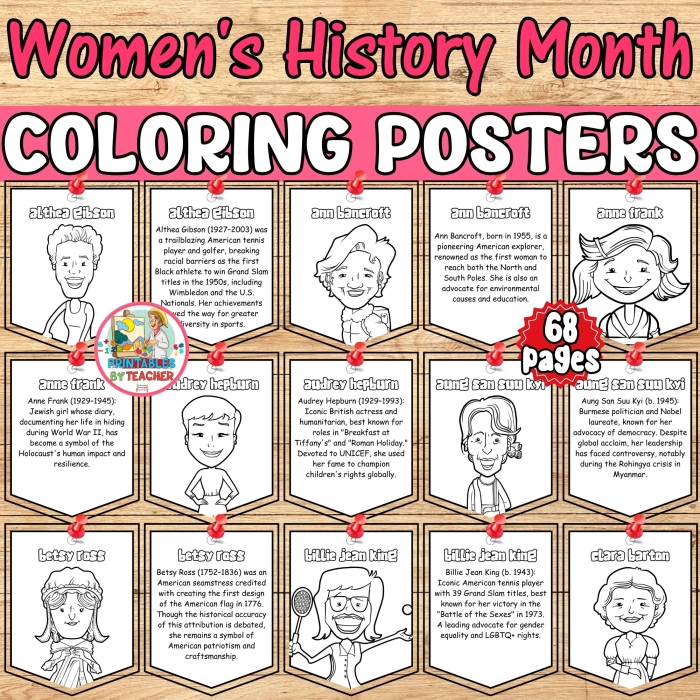 Worksheet for fifth graders on cause and effect in the life of Anne Frank