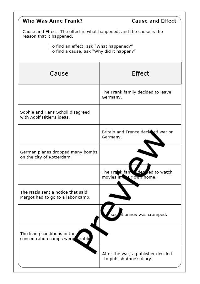 Fifth grade phonics worksheet featuring a reading comprehension lesson about Anne Frank's life during World War II and the Holocaust