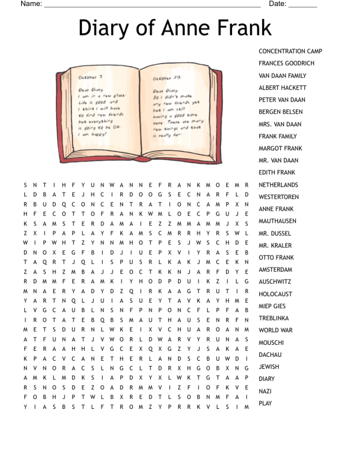 Fifth grade phonics worksheet about Anne Frank's life during World War II and the Holocaust