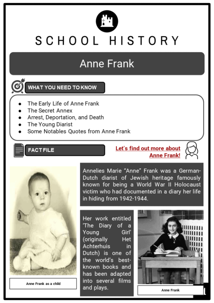 Fifth grade phonics worksheet about Anne Frank's life and experiences during World War II with reading comprehension questions