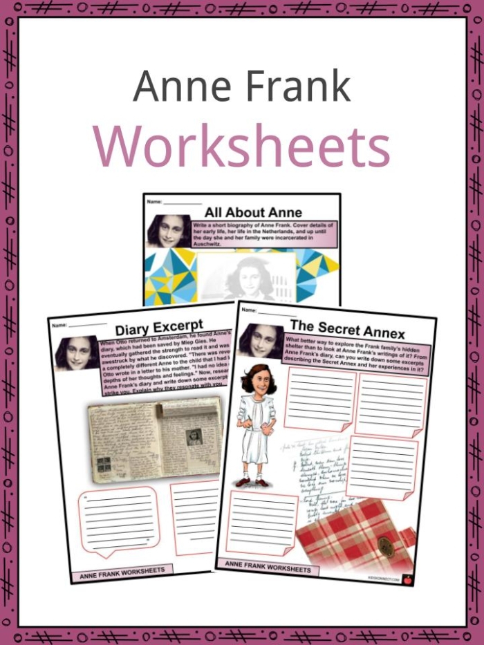 Anne Frank Timeline worksheet highlighting key events in her life during WWII