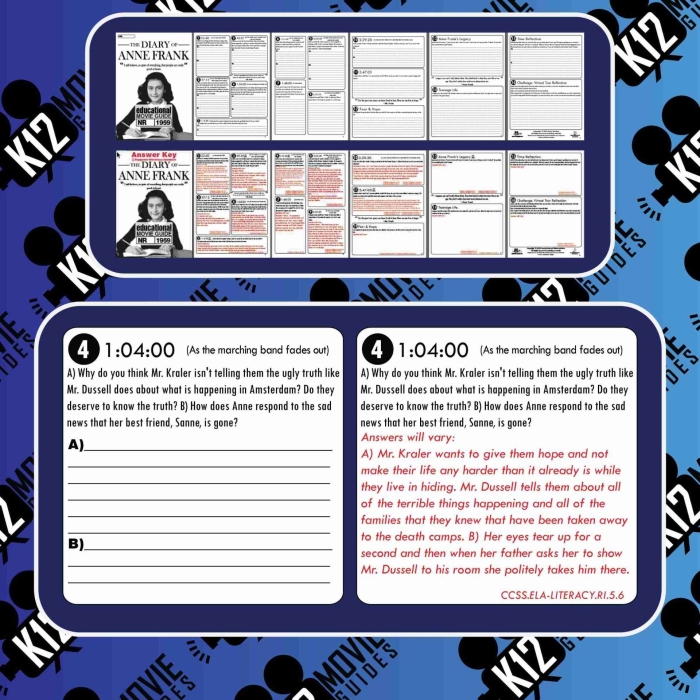 Anne Frank Timeline worksheet featuring key events in her life during WWII