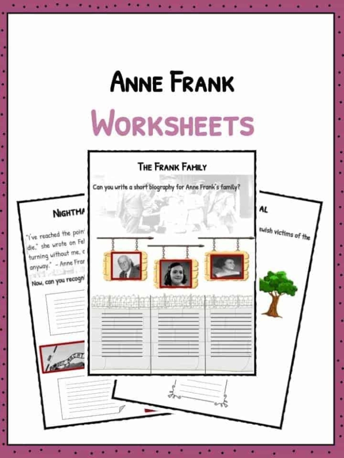Anne Frank Timeline worksheet illustrating key events in her life during WWII