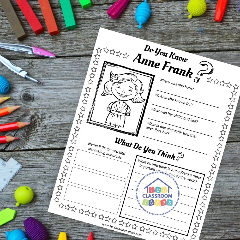 Timeline of significant events in Anne Frank's life during World War II