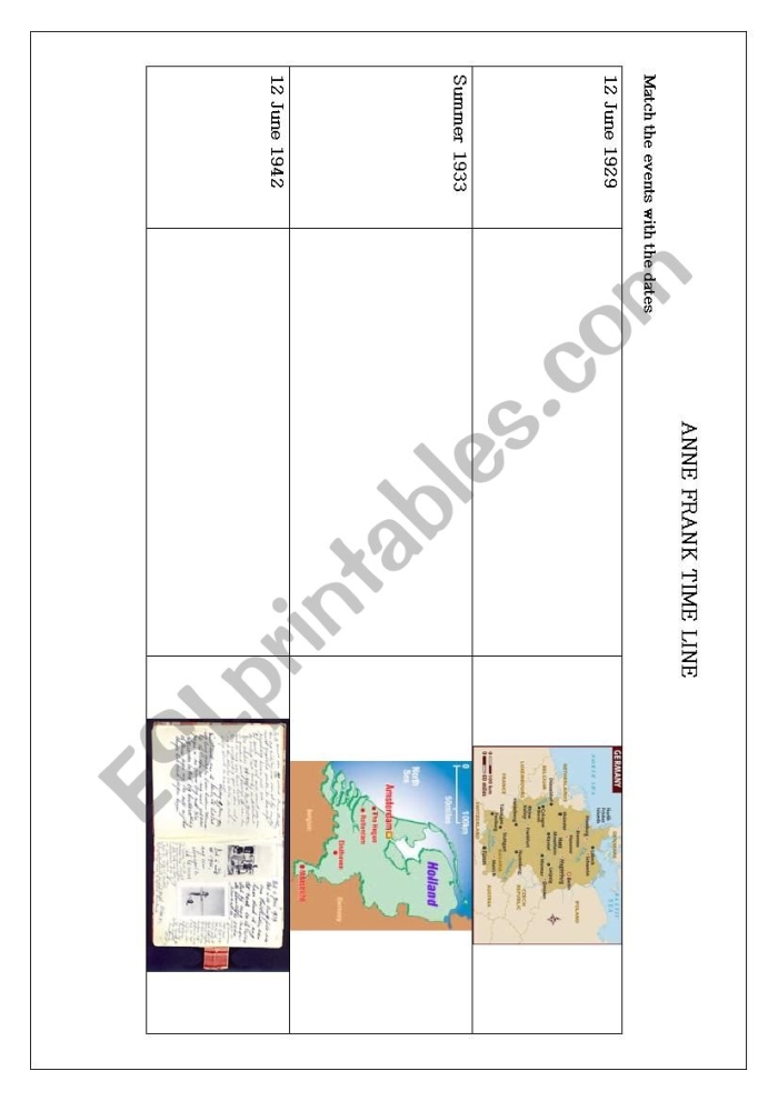 Anne Frank Timeline worksheet showcasing key events in her life during WWII