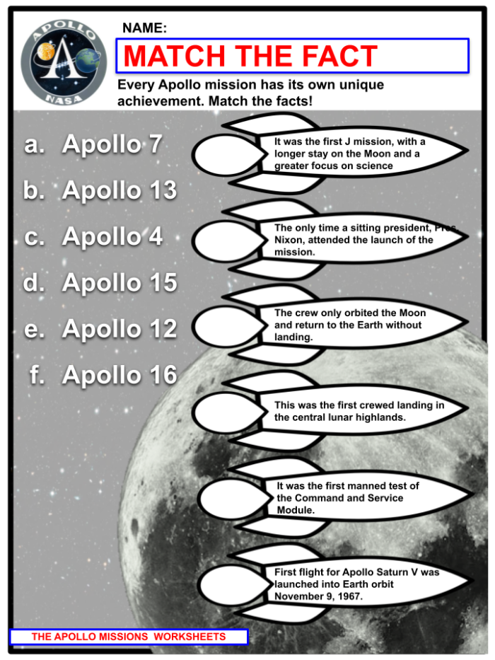 Apollo 11 worksheet for fourth graders focusing on U.S. space missions