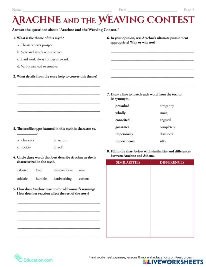 Seventh grade reading comprehension worksheet about the Greek myth of Arachne and the weaving contest