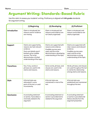 Argument writing rubric designed for sixth-grade students highlighting key Common Core standards. Comprehensive guide for evaluating introduction, support, transitions, style, and conclusion in writing assignments.