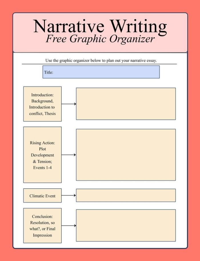 Argument Writing Graphic Organizer worksheet for sixth graders focusing on persuasive skills