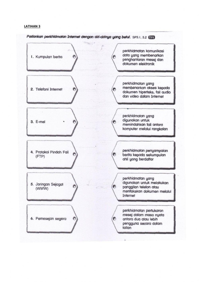 What is Your Argument Internet Access Writing Worksheet 17 Sixth grade argument writing worksheet about the right to internet access with a grading rubric