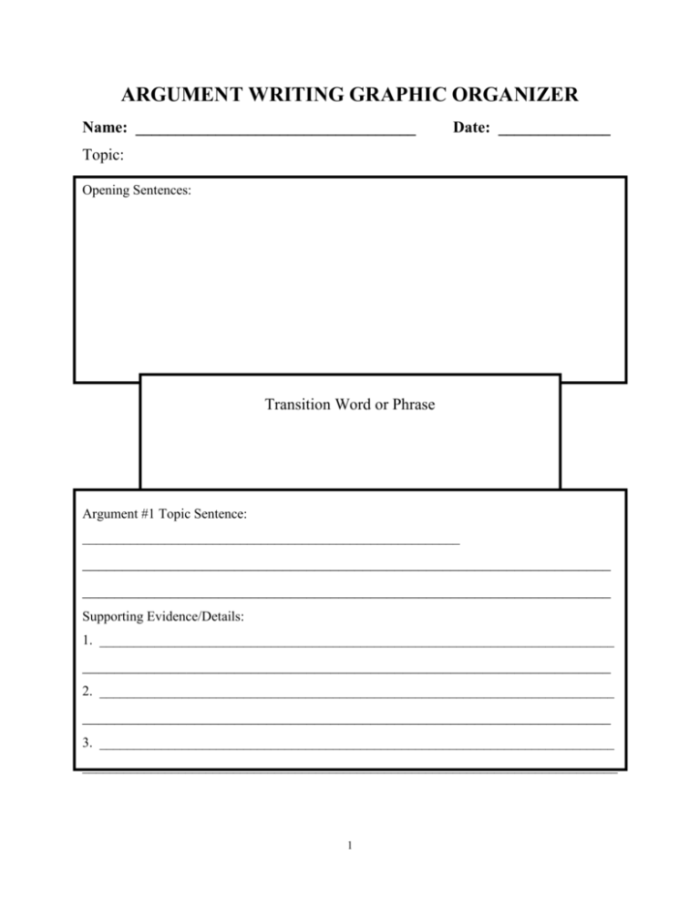 Argument writing graphic organizer worksheet for sixth graders focusing on persuasive skills