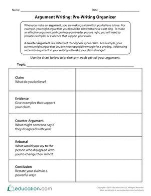 Argument Writing Pre-Writing Organizer worksheet for fourth graders focusing on strong argument components. Visual guide illustrating the five parts of an argument, including counter-arguments.
