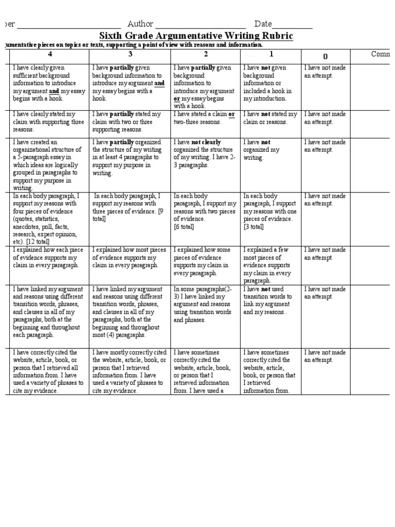 Argument writing rubric designed for sixth graders focusing on Common Core standards. Comprehensive guide for assessing introduction, support, transitions, style, and conclusion in student essays.