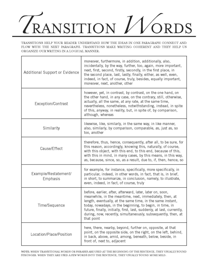 Sixth grade student worksheet focusing on selecting appropriate transition words for argument writing