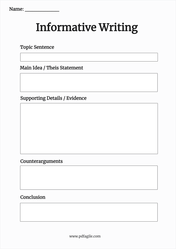 Argument writing graphic organizer worksheet for sixth graders on whether it should be required