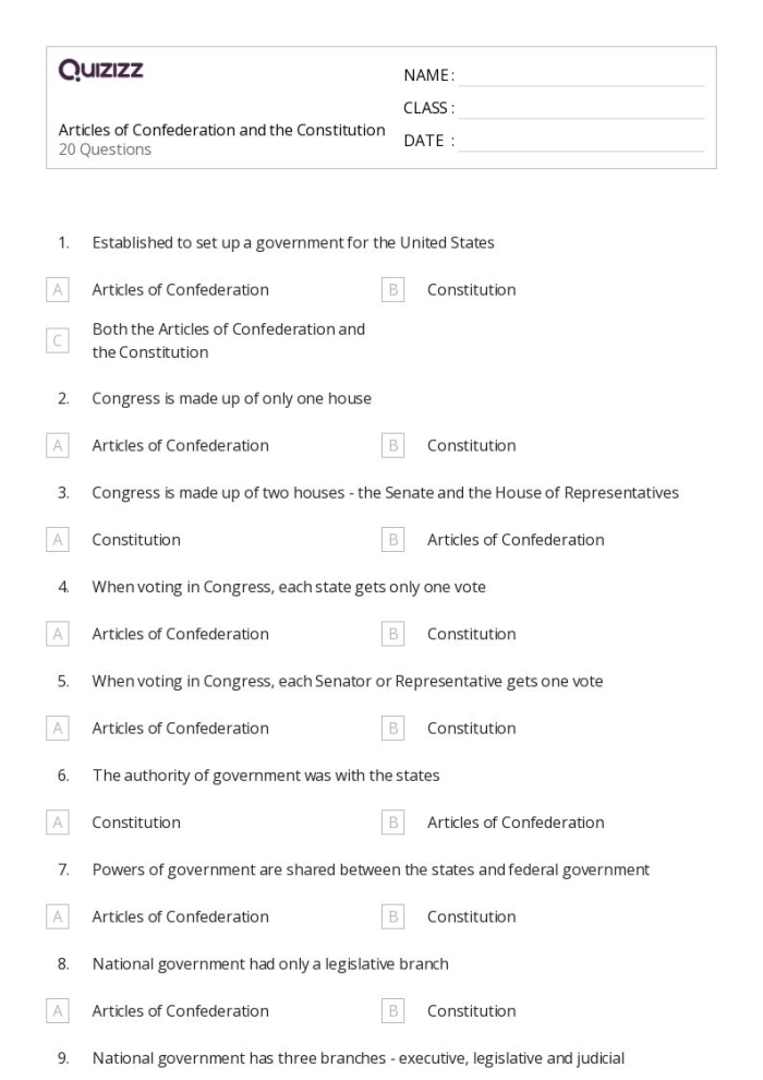 Educational resource for understanding the shortcomings of the Articles of Confederation Worksheet illustrating the Articles of Confederation and their impact on early American governance