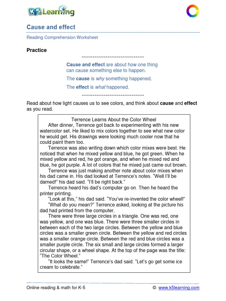 Artistic swimming informational reading comprehension worksheet for seventh grade students