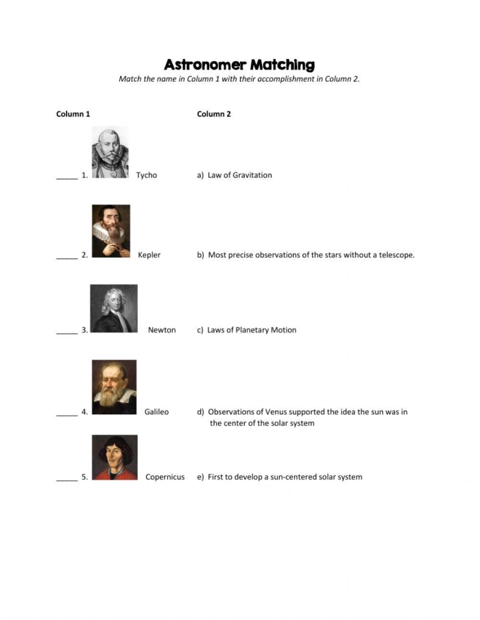 Colorful worksheet introducing five famous astronomers for kids in fourth grade. Educational resource for young learners exploring Earth and Space Science.
