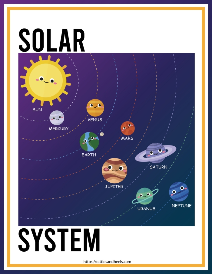 Illustration of a worksheet introducing famous astronomers for kids, designed for fourth graders. Fun learning activity about the pioneers of astronomy for young students.
