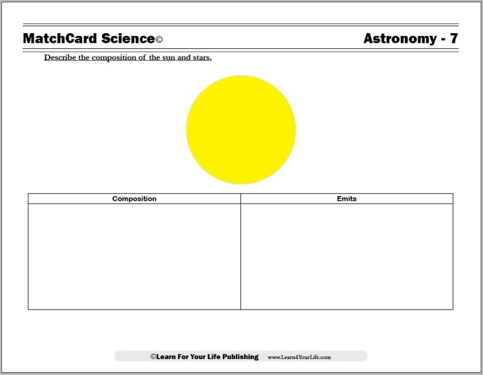 Illustration of a worksheet featuring five renowned astronomers designed for fourth graders
