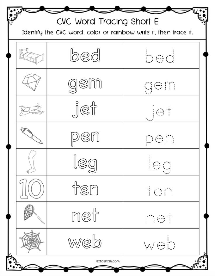 Interactive worksheet for sorting short A CVC words ending in -at and -an for kindergarten students