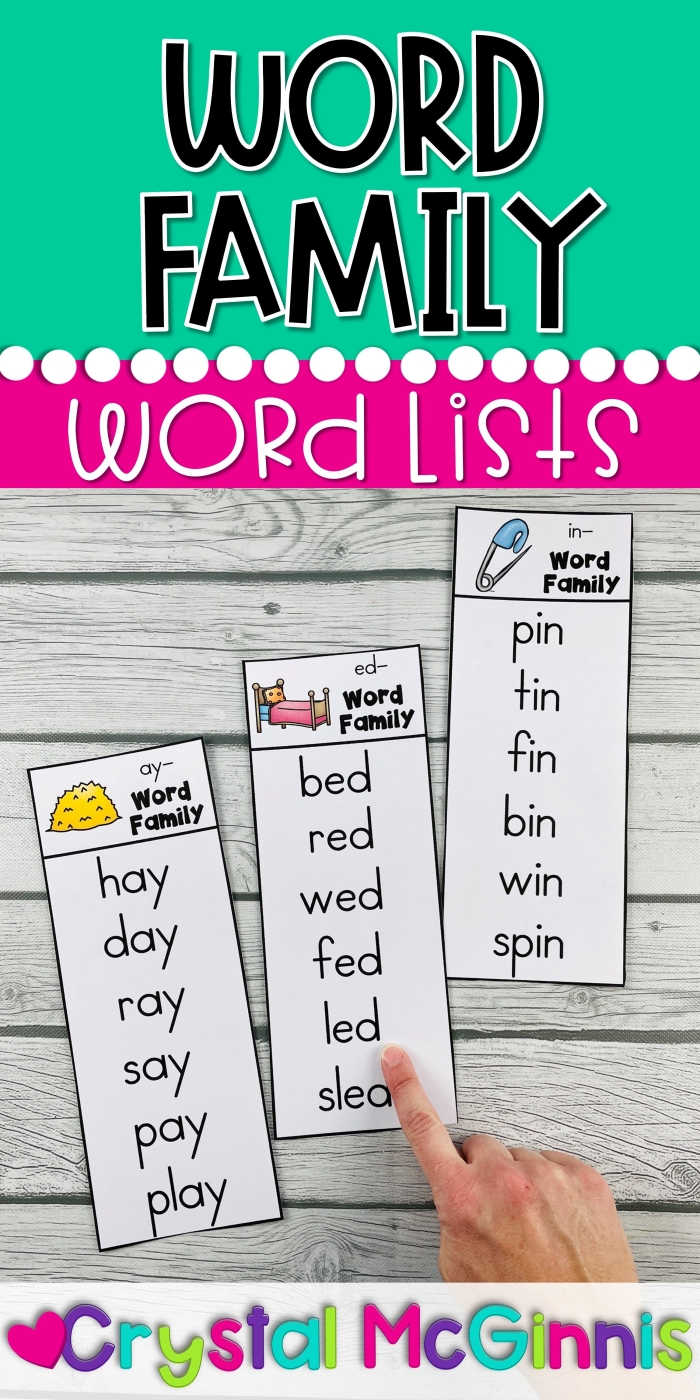 Pictures of cat, bat, hat, mat, rat, and sat with blank spaces for missing first letters in at family words