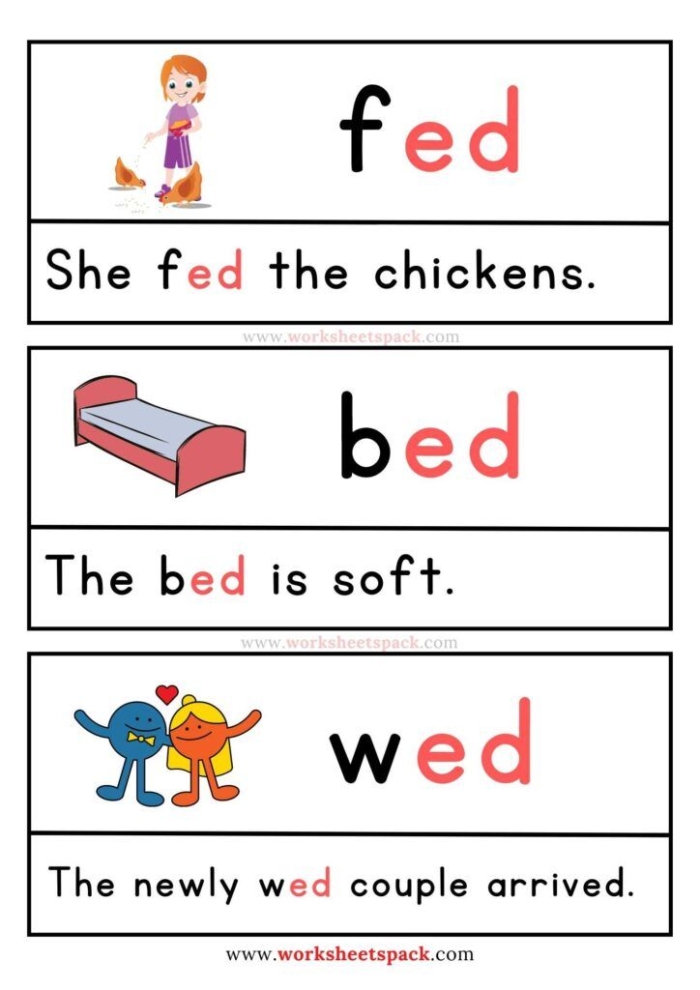 First grade word family story worksheet featuring cat and hat imagery for reading practice