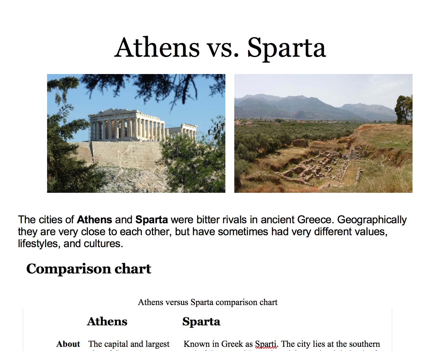 Worksheet featuring key differences between Athens and Sparta in ancient Greece