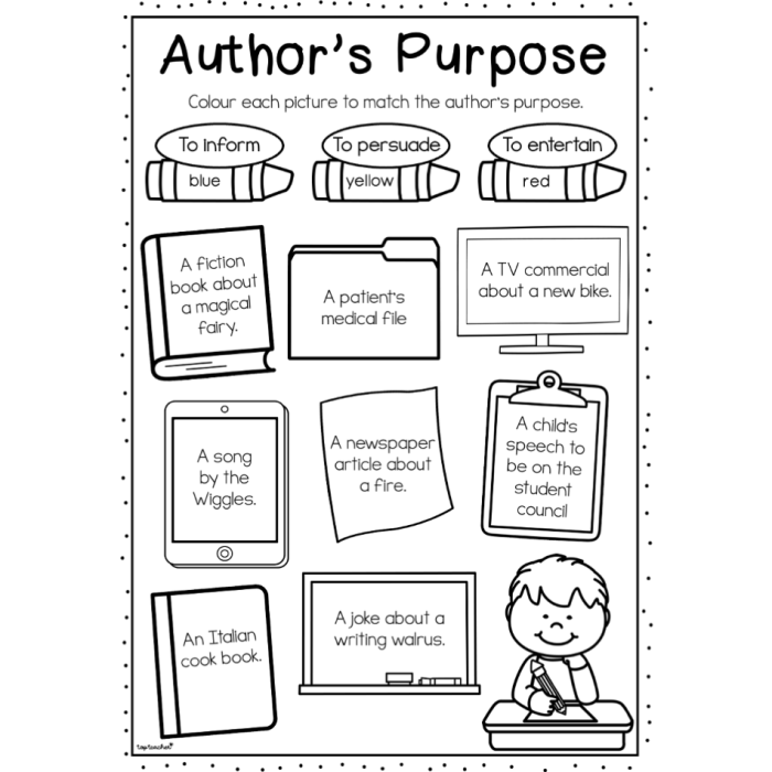 Second grade student filling out an Author's Purpose worksheet about identifying why an author writes