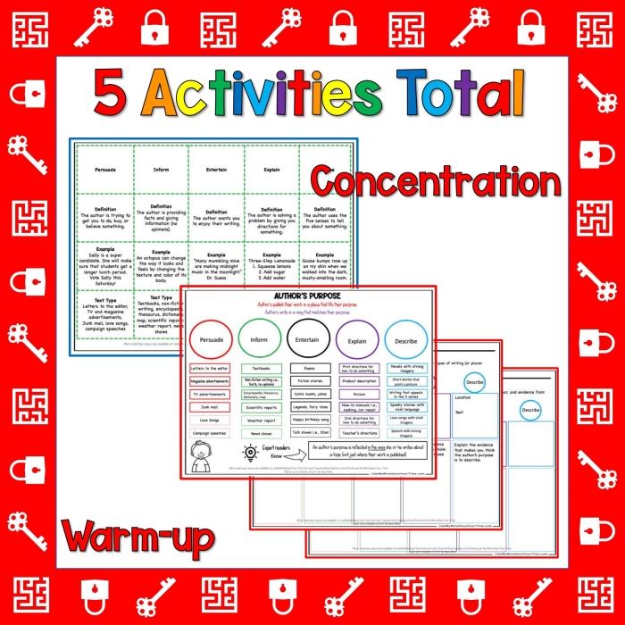 Author’s Purpose Sort: It’s as Easy as Pie! educational activity image Worksheet for sorting author’s purpose with definitions and sentences for third graders