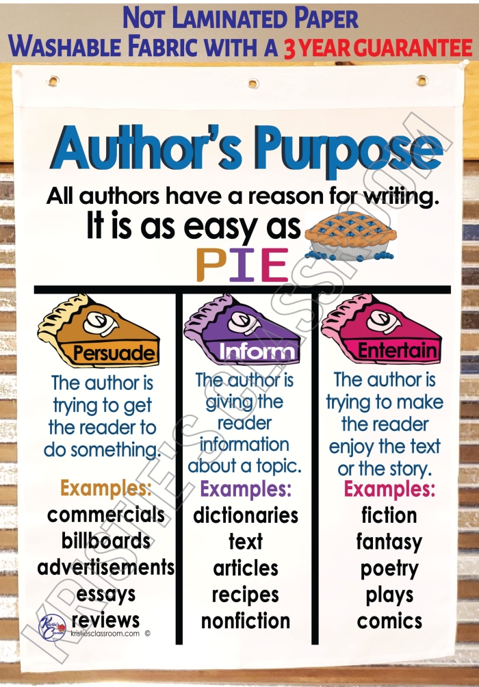 Illustration of a worksheet focused on the Author's Purpose in "The Ant and the Grasshopper" for second graders