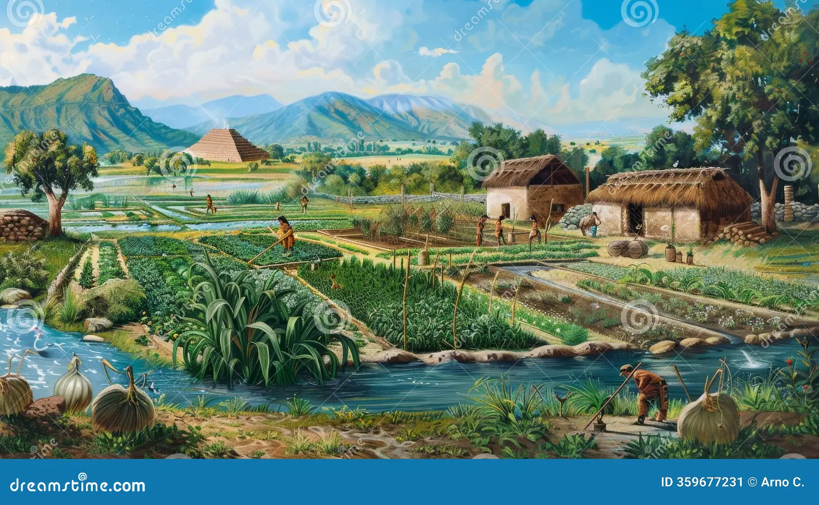 Aztec Floating Gardens Worksheet 20: Exploring Ancient Farming Innovation Sixth grade students learning about Aztec chinampas floating gardens farming techniques with reading comprehension worksheet activities
