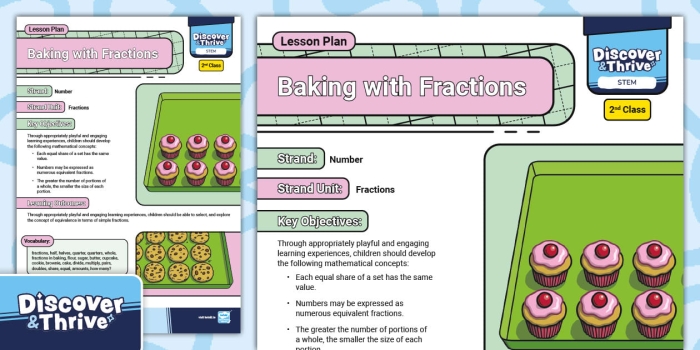 Baking with Fractions worksheet for fifth graders focusing on ingredient calculations