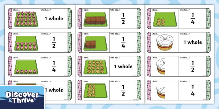 Baking with Fractions worksheet for fifth graders helping students learn ingredient measurements