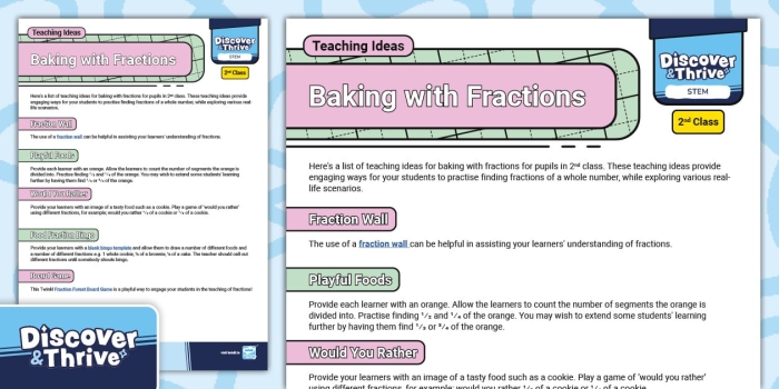 Baking with Fractions worksheet for fifth graders focusing on ingredient measurements