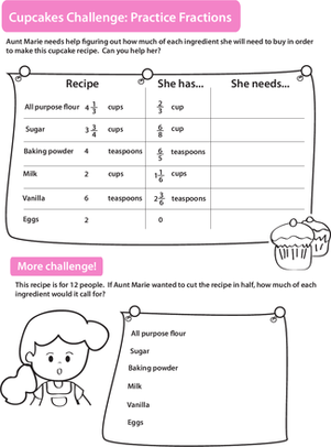 Baking with Fractions worksheet for fifth graders focusing on ingredient calculations