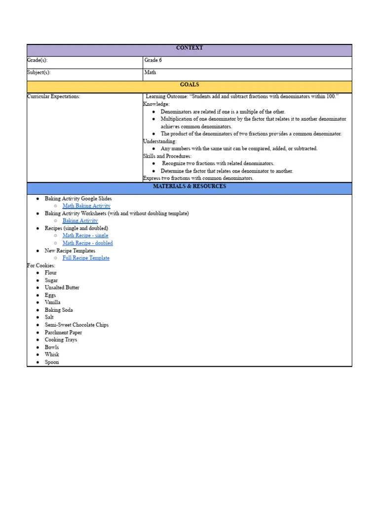 Fifth grade math worksheet focusing on fractions for baking ingredients