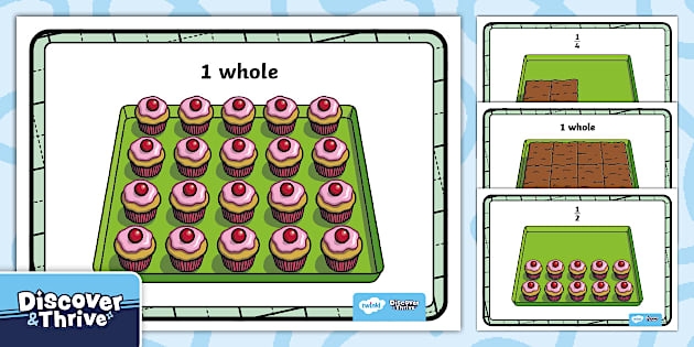 Baking with Fractions worksheet for fifth graders focusing on ingredient calculations