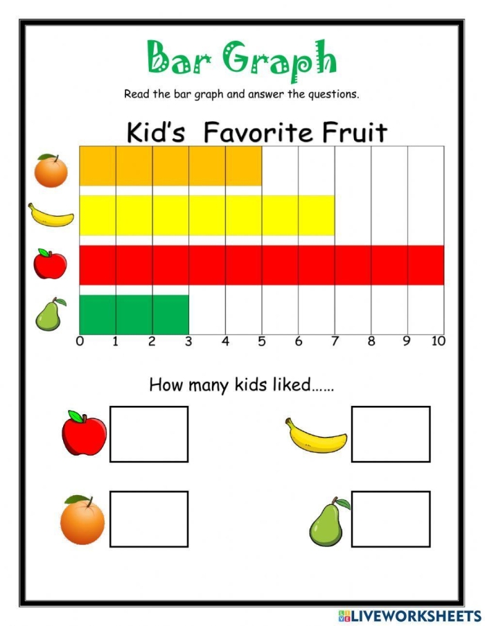 Third grade students analyzing a transportation bar graph to solve math problems