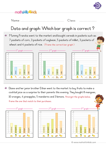 Worksheet featuring a practice test on bar graphs and pictograms for first graders