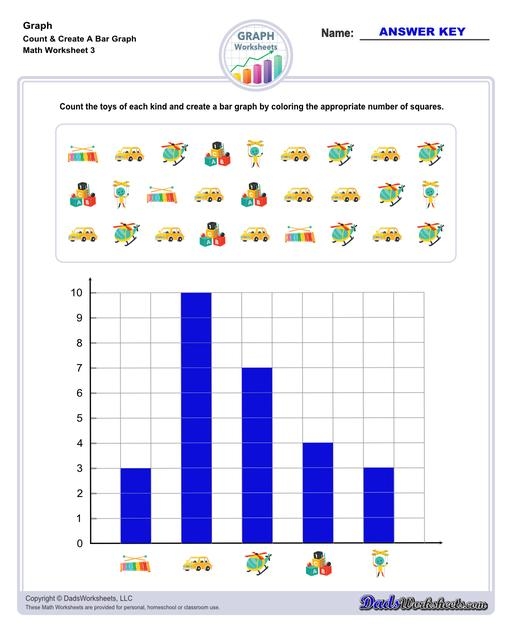 Build a Bar Graph: Favorite Wild Animals worksheet for second grade students Worksheet featuring a bar graph illustrating favorite wild animals for second graders