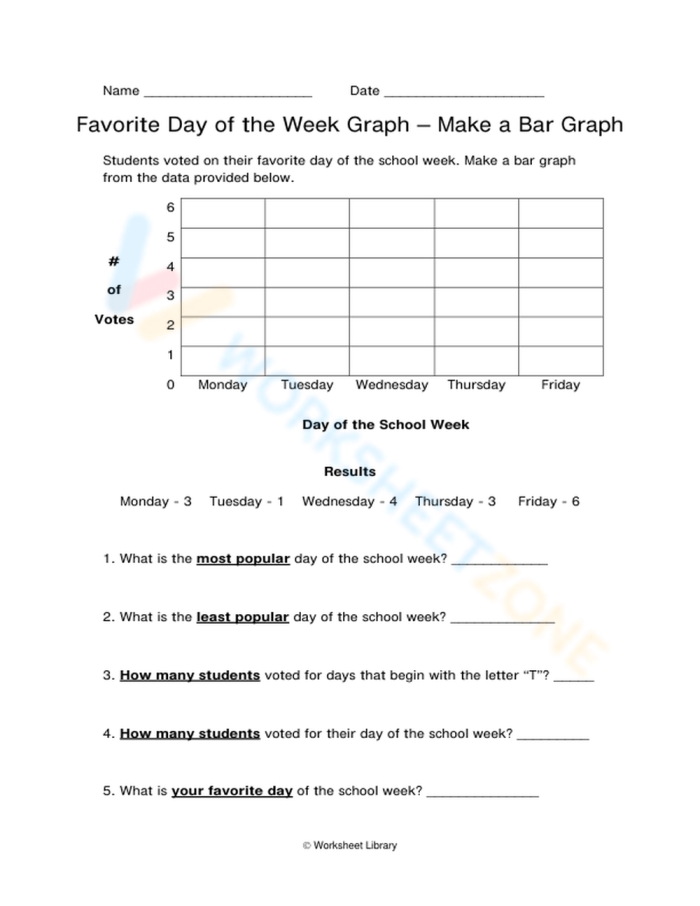 Analyze favorite wild animals with this engaging bar graph activity for grade two Bar graph worksheet for second graders featuring favorite wild animals