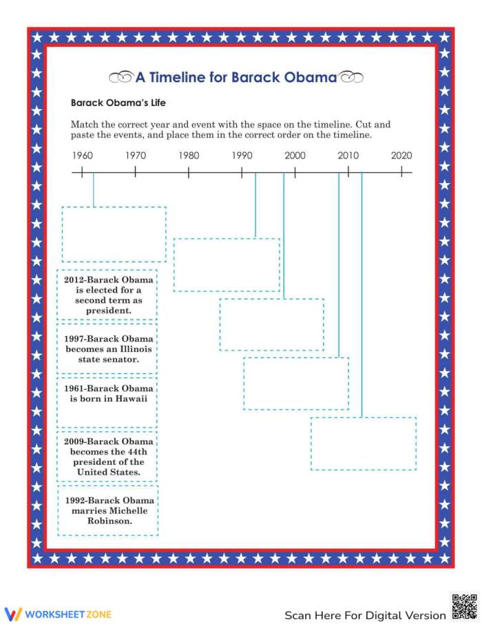 Barack Obama Life Events Timeline Activity for Elementary Students A timeline showing key events from Barack Obama's life and presidency for second grade students learning about numbers and counting