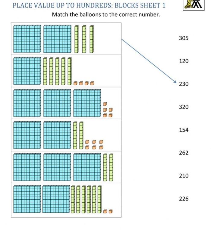 Base 10 blocks worksheet for second graders to practice mixed operations and number visualization