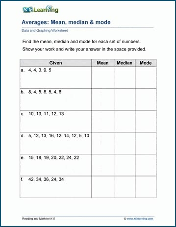 Image 21: Sixth grade baseball themed math worksheet for calculating mean, median, and mode values Baseball math worksheet showing mean, median, and mode problems with baseball statistics and player data for sixth grade students