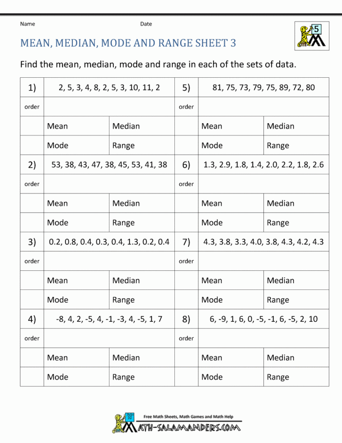 Baseball Math Worksheet Image 10 Teaching Central Tendency with Sports Data Sixth grade students solving mean median and mode problems using baseball statistics and data