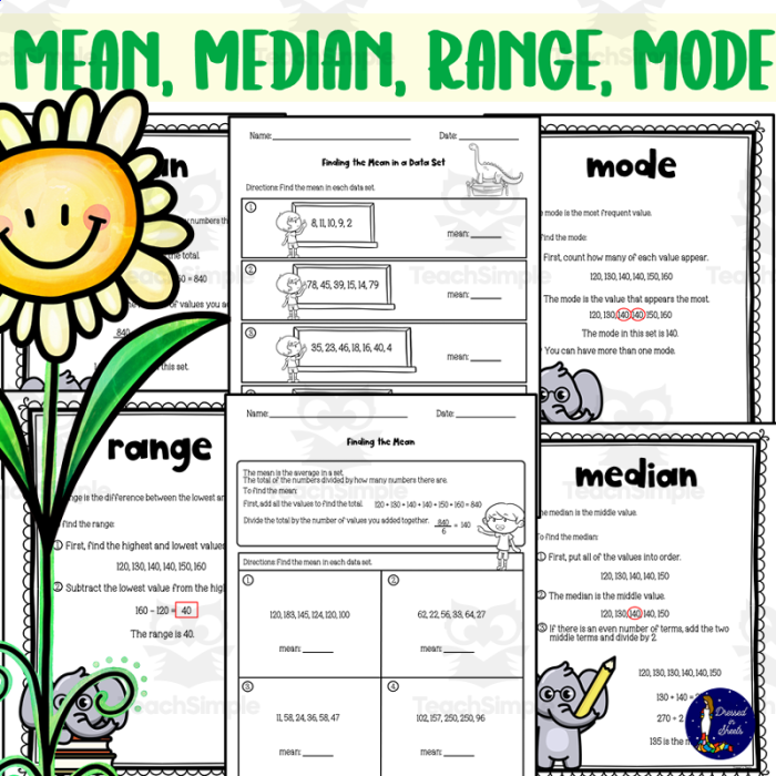 Baseball Math Mean Median Mode Worksheet Four Sixth grade math worksheet featuring baseball themed statistics problems for calculating mean median and mode